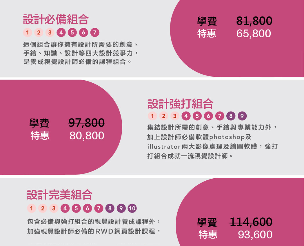 視覺傳達及平面設計課程